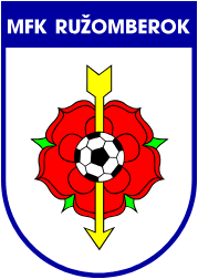 MFK Ruzomberok